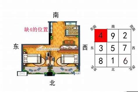 房子缺角 化解|风水师必修课：最全的住宅缺角，化解方法，图解！